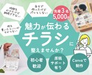 起業初期の方応援価格！Canvaでチラシ作ります 一緒に魅力が伝わるチラシをつくりませんか？ イメージ1
