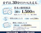 初めてのKindle出版のご相談に乗ります Kindle印税累計500万円超。テーマ・目次から相談 イメージ5