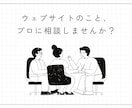 SEOライティング：上位表示SEO記事を作成します 成果の出るSEO記事制作を行いSEO対策を提供します イメージ1