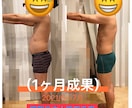 初心者の方向け！太る・痩せる食事を教えます これまでの食生活を見直し、あなたにあった食事メニューを イメージ3