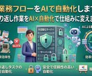 業務フローをAIで自動化します 繰り返し作業をAI×自動化で仕組みに変えます イメージ1