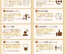 読み手目線でわかりやすい図解をお届けします テキストのみでOK！忙しい方にもおすすめ！ イメージ2