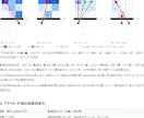 DataVolley形式のログを解析します データバレーのログから、練習メニューまで落とし込みます イメージ3