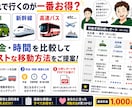 目的地までの移動手段を比較します 料金・時間を比較して見やすいPDFでお届け イメージ1