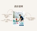 クリックされる理由から考えたバナーを制作します 教室・スクール・習い事｜保護者に届く1枚を イメージ3