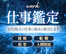 現役霊能者があなた仕事の悩みを全て霊視して導きます 人間関係、転職の時期、就職、適職、天職、出世、昇進、独立起業 イメージ1