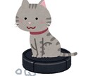 神さま相談をやっています 【ショートバージョン】頭と心のモヤモヤも大切な自分 イメージ1