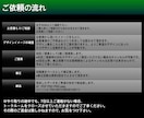 個人・企業・団体様のエンブレム作成します 個人利用、商用利用OK！オリジナルエンブレム作成承ります‼︎ イメージ2