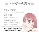 女性起業家・副業向け！大人可愛いアイコン描きます ブログ・SNS・YouTubeに♡好印象の似顔絵風イラスト イメージ2