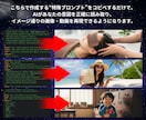 AI画像・動画の特殊プロンプト作成します 理想を再現する高精度マルチレイヤー・プロンプト方式★ イメージ3