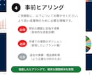 ブランド構築・競合分析・顧客分析を戦略支援します 25年の500社の実績で経営戦略視点で確かな支援します イメージ4