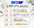 月12ポスト＋画像つき！X運用を1ヶ月代行します ポスト12本と画像を予定表で納品。定期購入可 イメージ6