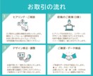 想いをカタチに｜丁寧なヒアリングでロゴを制作します 初めての方も安心！起業や開業などでロゴが必要な方はご相談を！ イメージ4