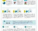 あなたの個性、生き方、今年のリズムお伝えます 生年月日からわかるISD個性心理学✨統計学です✨ イメージ1
