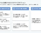 BUYMAへの出品・加工が超効率化できます 仕入先から自動で商品情報を取得・加工しBUYMAに自動出品! イメージ3