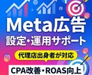 Meta広告の設定から運用までサポートします 多業種で成果改善の実績多数！元代理店リーダーが対応 イメージ1