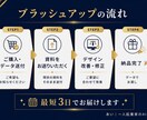 古い・見づらいセミナー資料をリニューアルします 【先着5名・¥5,000】パワポ資料をプロ品質にリニューアル イメージ5