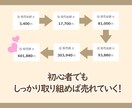 ココナラ電話相談はじめたいひとにアドバイスをします これから始めようと思っている人、迷っている人、聴きにおいで！ イメージ2