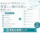 やりたいこと・経験を「事業」にするお手伝いをします 想い・経験・アイデアから、誰に何をどう売るかまで具体化します イメージ3
