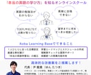 教育本著者・現役私立教諭が英語コーチングを行います 【中高生】質問ができる、自律学習のためのオンライン自習室 イメージ1
