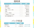 目を引く！公式キャラクター作ります 印象に残る公式キャラクターをお求めの方へ イメージ4