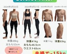 ラク～に続く！食事痩せダイエットをサポートします 夫婦でー15kg！子育てママも半年後の綺麗な自分を作る1週間 イメージ3