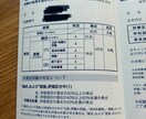もう限界かも…｜ワーママの悩みに寄り添います ワーママの仕事・心・キャリアの悩みに寄り添い、傾聴します イメージ4