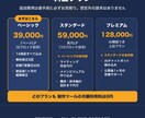 丸投げOK！売れるLPを現役エンジニアが作ります 無料相談OK｜原稿・素材なし丸投げ可｜月3件限定 イメージ2