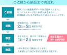 高品質な仕上げ◎YouTube・ショート編集します デザイン×マーケティング力で“見られる”動画へ! イメージ2