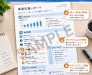 個人事業主・小規模法人の7日改善レポートを作ります 経営課題を整理し、今すぐ動ける7日間の改善計画をご提案 イメージ3