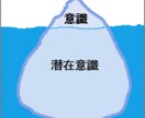 潜在意識書換えます 潜在意識を書換えて思う通りの人生にシフトチェンジ イメージ2