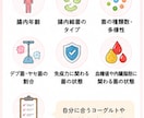 あなたの腸の現状と問題を腸内細菌から解説します 腸活に効果を感じられない！腸内を可視化したい方へ イメージ3