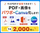 PDF・画像をパワポ／Canva化します 【最短当日】PDF・画像を編集可能データにします イメージ1