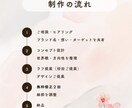 言葉と余白で、世界観を設計するロゴを制作します 世界観から整えるブランドロゴ設計 イメージ4
