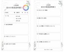 ５色の心色診断｜選んだ色で本音と価値観を整理します 周囲に合わせすぎて疲れる方へ、自分軸を整えるお手伝いをします イメージ3