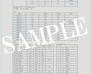 己を知る四柱推命① あなたの『自分らしさ』占います ～「自分ってどんな人？」を知るヒントに♪～ イメージ4