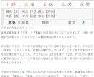 人生の決断に迷っている方にアドバイスを行います 短時間でハッキリした結果が出やすい占術です。 イメージ9