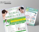 デザイン、マーケ、ブランディングAI全て支援します あなたのマーケティングを定額で1ヶ月伴走お手伝いします。 イメージ5