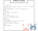 破格！2000円で配信者用イラストを描きます 9月30日まで破格で立ち絵、グッズイラスト等を描きます！ イメージ9