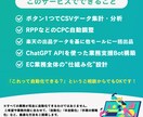 EC業務を自動化！面倒な作業を効率化します 【限定1件】柔軟に対応します。まずはご相談ください！ イメージ3