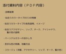最安値★コラージュ付き★パーソナルカラー診断します 似合う色がわかりやすい、洋服などのコラージュ付き♪ イメージ3