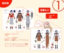 豊富なファッション知識で立ち絵・一枚絵を作ります 【短納期】色彩豊かな作風で、あなたの生活・お仕事を鮮やかに！ イメージ2