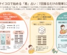 その悩み、易経は『答え』をすでに知っています この世を動かしている見えない力にヒントをもらいましょう イメージ3