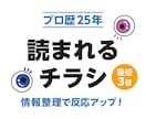 プロ歴25年が読まれるチラシ作ります 現役プロがトレンドを捉えた売れる高品質デザインを設計 イメージ1