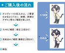 写真から！オリキャラも！デフォルメイラスト描きます 萌え系のデフォルメイラスト♪アイコン・贈り物に イメージ3
