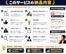 飲食店の出店計画を現役経営者が診断します 契約前にその出店計画を現役飲食店経営者の目線でチェックします イメージ3