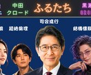 記事・資料をAIキャスター2人の動画ラジオにします note・PDF・社内資料をAI動画ラジオにします イメージ5