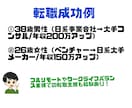職務経歴書をプロ目線で添削サポートします 〜どんな職務経歴書が書類通過するかがわかります〜 イメージ3