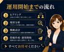 現役コンサル監修⭐︎ X運用代行30日間いたします プロに任せるX(Twitter)最初の一歩から並走します。 イメージ6