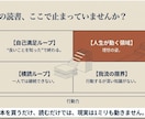 読書習慣化と行動実践を90日伴走します 読むだけで終わらせない！読書習慣と行動力を育てる伴走3ヶ月 イメージ4